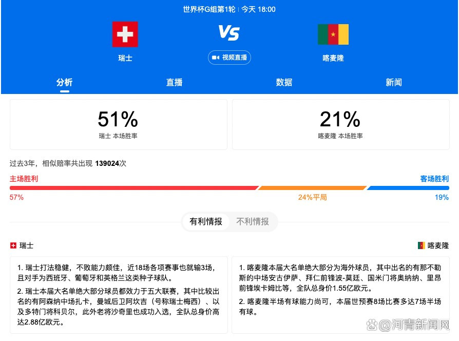 意大利天空体育消息，迪巴拉有望入选罗马对阵尤文图斯的比赛名单。